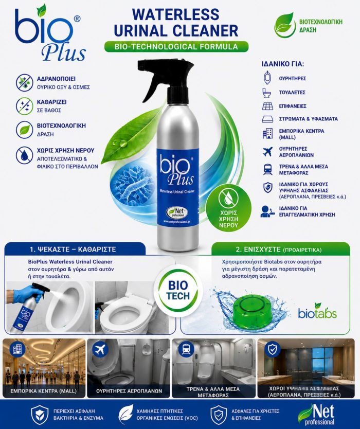Poster for BioPlus Waterless Urinal Cleaner with spray bottle center, green/blue design and Greek text.
