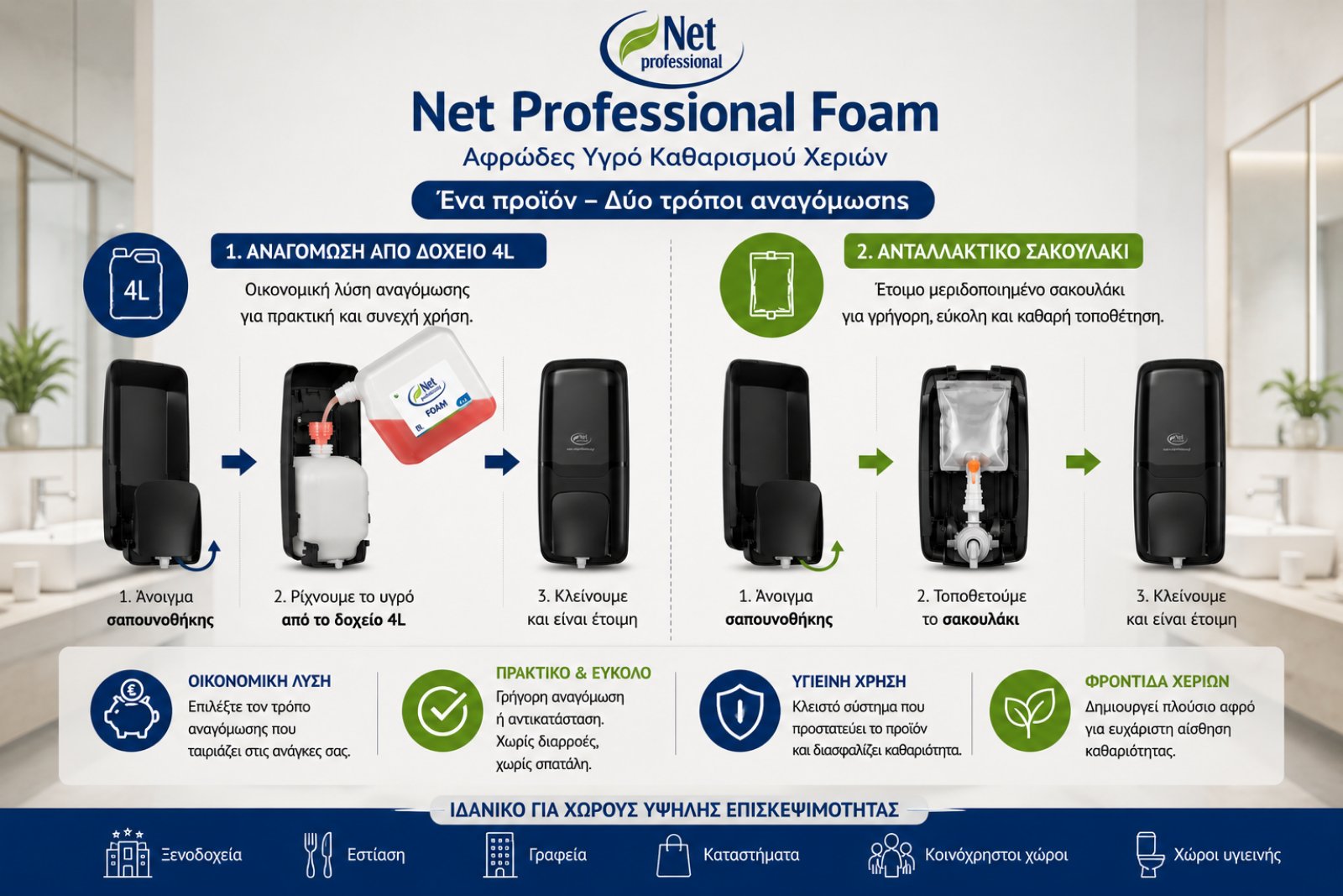 netprofessional-foam-2
