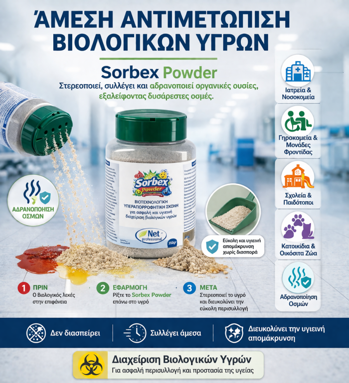 sorbex-powder-4