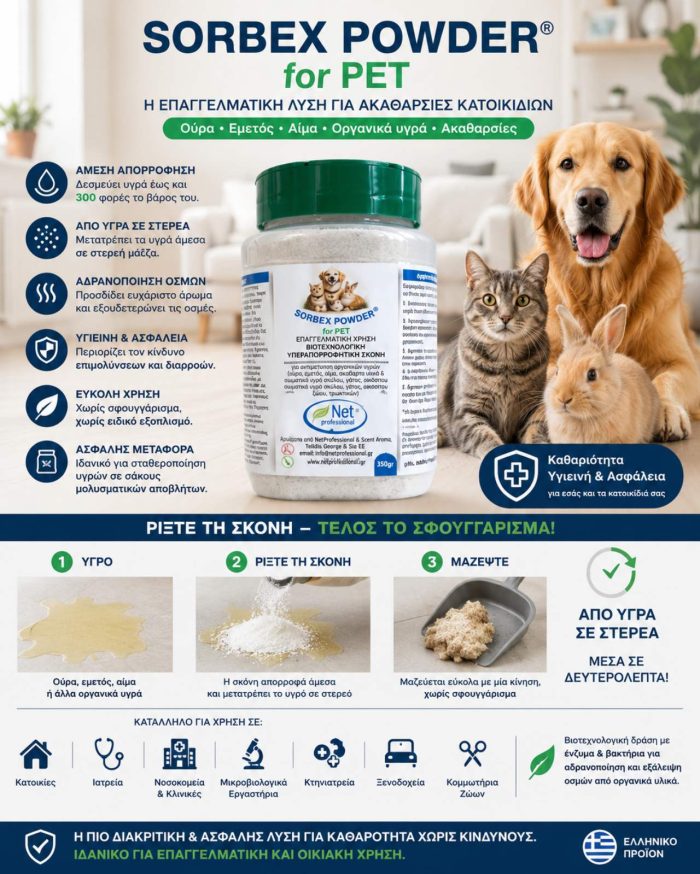 sorbex-powder-pet-6 - NetProfessionalEcology Product ad: jar of Sorbex Powder for Pets with a dog and a cat beside it, showing Greek text and a three-step usage guide (1 add liquid, 2 pour powder, 3 mix).